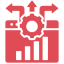 Business-focused design