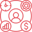 Integrations & Testing